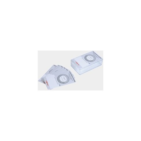 Autocollant contrôle antigel solaire